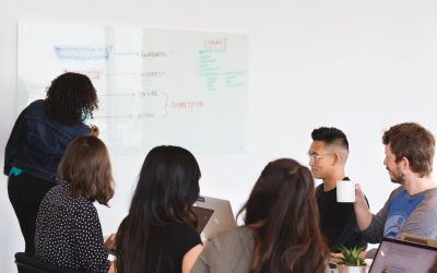 How to Shake Up Your Team (Without Blowing Up Your Business)