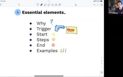 Team Systems Induction: The Free Template (and 84-Minute Video) We Use